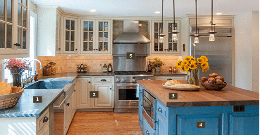 country-style-kitchen-butcher-block-island