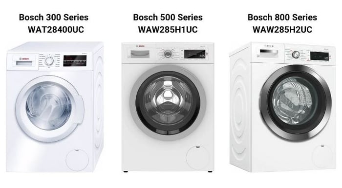bosch-compact-washers - (2)